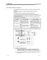 Предварительный просмотр 167 страницы Mitsubishi QCPU (Q Mode) User Manual