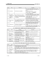 Предварительный просмотр 225 страницы Mitsubishi QCPU (Q Mode) User Manual