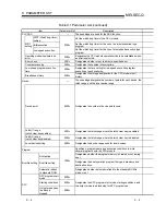 Предварительный просмотр 241 страницы Mitsubishi QCPU (Q Mode) User Manual