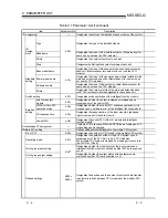 Предварительный просмотр 243 страницы Mitsubishi QCPU (Q Mode) User Manual