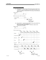 Предварительный просмотр 269 страницы Mitsubishi QCPU (Q Mode) User Manual