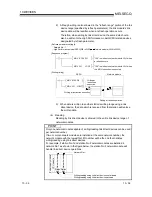 Предварительный просмотр 283 страницы Mitsubishi QCPU (Q Mode) User Manual