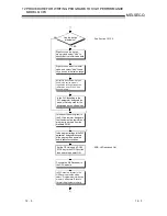 Предварительный просмотр 325 страницы Mitsubishi QCPU (Q Mode) User Manual