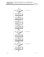 Предварительный просмотр 329 страницы Mitsubishi QCPU (Q Mode) User Manual