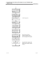 Предварительный просмотр 330 страницы Mitsubishi QCPU (Q Mode) User Manual