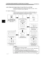 Предварительный просмотр 337 страницы Mitsubishi QCPU (Q Mode) User Manual