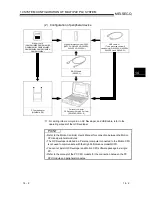 Предварительный просмотр 338 страницы Mitsubishi QCPU (Q Mode) User Manual