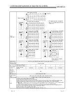 Предварительный просмотр 339 страницы Mitsubishi QCPU (Q Mode) User Manual