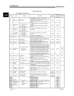 Предварительный просмотр 393 страницы Mitsubishi QCPU (Q Mode) User Manual