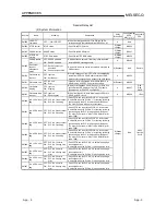 Предварительный просмотр 394 страницы Mitsubishi QCPU (Q Mode) User Manual