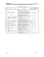 Предварительный просмотр 396 страницы Mitsubishi QCPU (Q Mode) User Manual