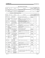 Предварительный просмотр 399 страницы Mitsubishi QCPU (Q Mode) User Manual