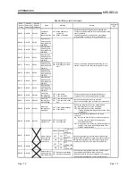 Предварительный просмотр 406 страницы Mitsubishi QCPU (Q Mode) User Manual