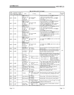 Предварительный просмотр 407 страницы Mitsubishi QCPU (Q Mode) User Manual