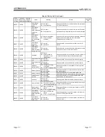 Предварительный просмотр 408 страницы Mitsubishi QCPU (Q Mode) User Manual