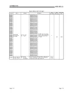 Предварительный просмотр 410 страницы Mitsubishi QCPU (Q Mode) User Manual