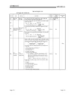 Предварительный просмотр 414 страницы Mitsubishi QCPU (Q Mode) User Manual