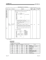 Предварительный просмотр 415 страницы Mitsubishi QCPU (Q Mode) User Manual