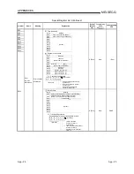 Предварительный просмотр 416 страницы Mitsubishi QCPU (Q Mode) User Manual