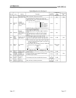 Предварительный просмотр 418 страницы Mitsubishi QCPU (Q Mode) User Manual