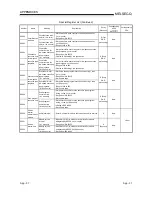 Предварительный просмотр 428 страницы Mitsubishi QCPU (Q Mode) User Manual