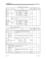 Предварительный просмотр 431 страницы Mitsubishi QCPU (Q Mode) User Manual