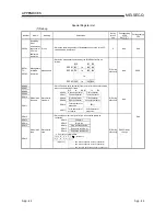 Предварительный просмотр 433 страницы Mitsubishi QCPU (Q Mode) User Manual