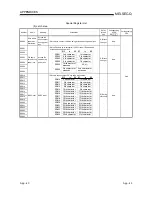 Предварительный просмотр 434 страницы Mitsubishi QCPU (Q Mode) User Manual