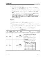 Предварительный просмотр 435 страницы Mitsubishi QCPU (Q Mode) User Manual