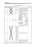 Предварительный просмотр 437 страницы Mitsubishi QCPU (Q Mode) User Manual