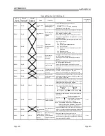 Предварительный просмотр 439 страницы Mitsubishi QCPU (Q Mode) User Manual