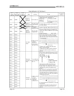 Предварительный просмотр 440 страницы Mitsubishi QCPU (Q Mode) User Manual