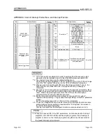 Предварительный просмотр 449 страницы Mitsubishi QCPU (Q Mode) User Manual