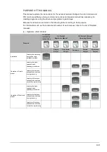 Предварительный просмотр 11 страницы Mitsubishi QCPU Structured Programming Manual