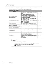 Предварительный просмотр 16 страницы Mitsubishi QCPU Structured Programming Manual