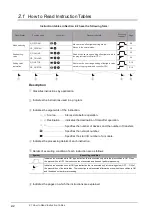 Предварительный просмотр 20 страницы Mitsubishi QCPU Structured Programming Manual