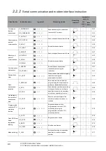 Предварительный просмотр 22 страницы Mitsubishi QCPU Structured Programming Manual