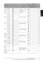 Предварительный просмотр 25 страницы Mitsubishi QCPU Structured Programming Manual