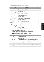 Предварительный просмотр 35 страницы Mitsubishi QCPU Structured Programming Manual