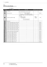 Предварительный просмотр 42 страницы Mitsubishi QCPU Structured Programming Manual