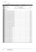 Предварительный просмотр 44 страницы Mitsubishi QCPU Structured Programming Manual