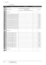 Предварительный просмотр 48 страницы Mitsubishi QCPU Structured Programming Manual