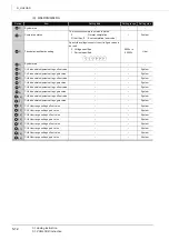 Предварительный просмотр 50 страницы Mitsubishi QCPU Structured Programming Manual