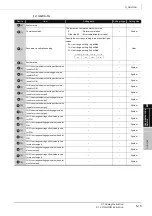 Предварительный просмотр 53 страницы Mitsubishi QCPU Structured Programming Manual