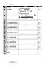 Предварительный просмотр 54 страницы Mitsubishi QCPU Structured Programming Manual