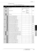 Предварительный просмотр 55 страницы Mitsubishi QCPU Structured Programming Manual