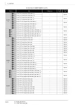 Предварительный просмотр 56 страницы Mitsubishi QCPU Structured Programming Manual