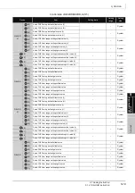 Предварительный просмотр 57 страницы Mitsubishi QCPU Structured Programming Manual