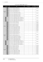 Предварительный просмотр 58 страницы Mitsubishi QCPU Structured Programming Manual