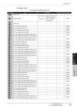 Предварительный просмотр 61 страницы Mitsubishi QCPU Structured Programming Manual